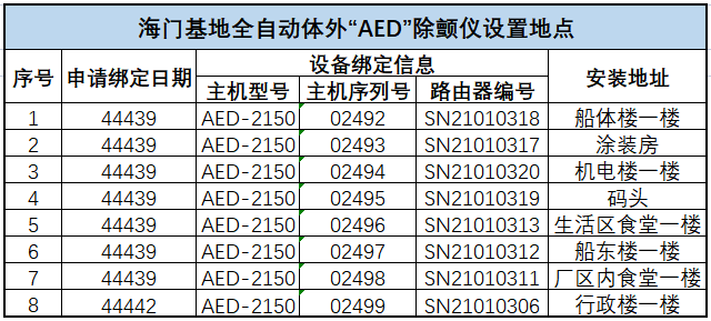 表格图片.png